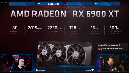 AMD разкрива Big Navi: RX 6900 XT, RX 6800 XT и RX 6800