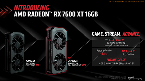 AMD Radeon RX 7600 XT идва с 16GB VRAM