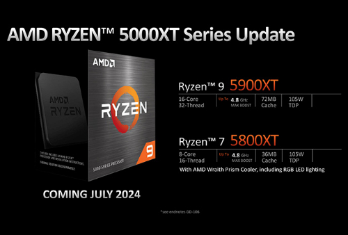 AMD продължава да пуска нови AM4 процесори