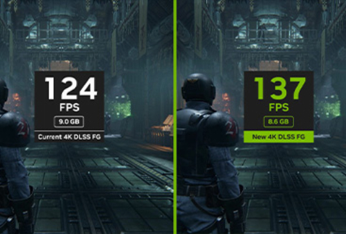 NVIDIA DLSS 4: Un gran salto en rendimiento