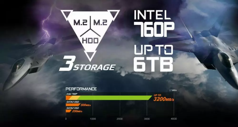 Лаптоп GIGABYTE AORUS WA 15.6", Intel&reg; Core&trade; i7-9750H, 16GB, FHD 144Hz IPS, 512GB+2TB, RTX2060, Windows 10 Home