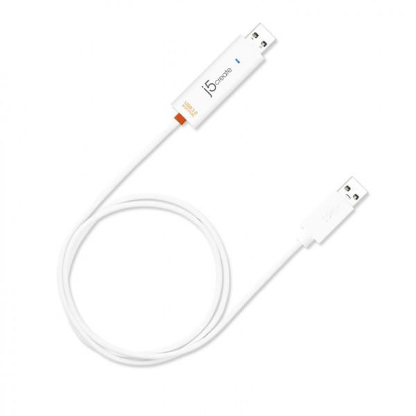 Data cable USB3.0 j5create JUC500 Wormwhole, for data transfer between computers/tablets Win/MAC/iPad