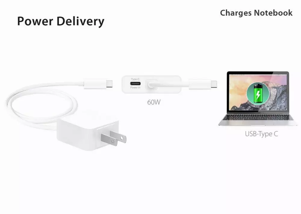 4-портов хъб USB-C j5Create JCH346, 2 x USB-A, 2 x USB-C, PD 2.0