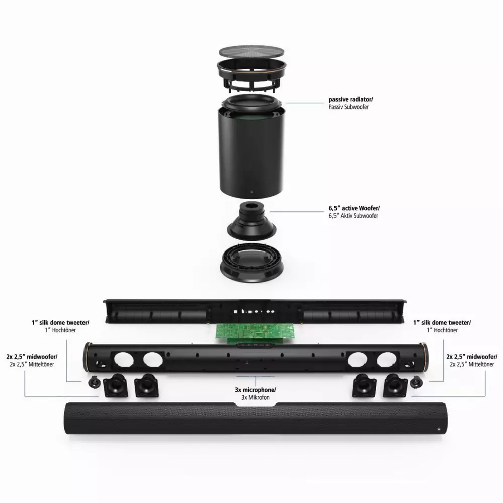 Безжична звукова система HAMA SIRIUM4000ABT, Smart TV Soundbar 2.1, Wireless Subwoofer/Bluetooth/AVS