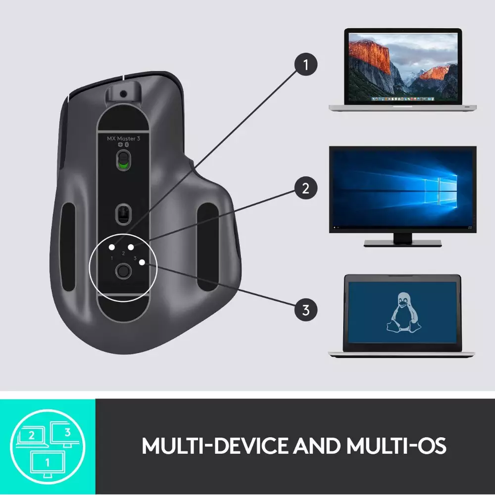 Безжична лазерна мишка LOGITECH MX Master 3 Graphite