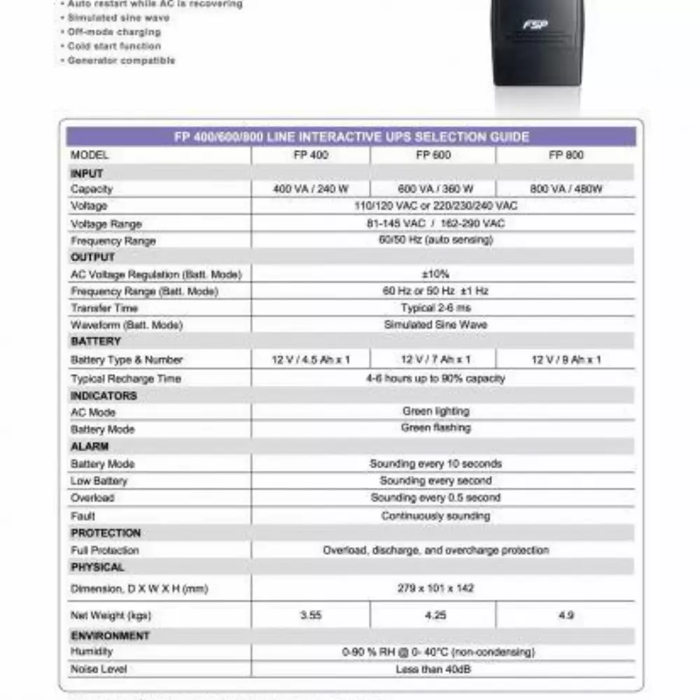 UPS FSP Group FP 800, 800VA, Line Interactive