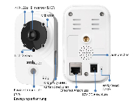 Камера за наблюдение IP EDIMAX IC-3140W, безжична, нощно виждане, слот за карта, двупосочно аудио