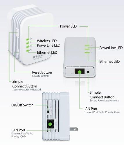 PowerLine Адаптер D-Link DHP-W311AV/E, AV 500 Wireless N Mini Extender, QoS, Common Connect Button, WPS