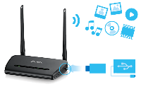 Безжичен рутер ZYXEL NBG6515, AC750 433Mbps, 5dB антени