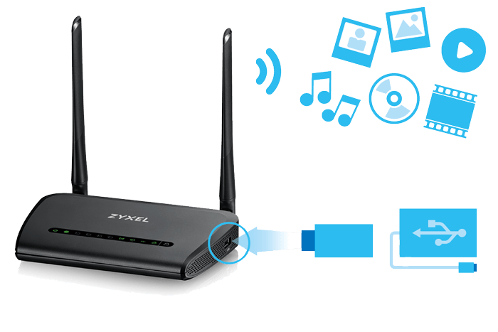 Безжичен рутер ZYXEL NBG6515, AC750 433Mbps, 5dB антени
