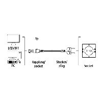 Универсален захранващ кабел HAMA 44219, 3-pin socket, 1.5 m, Черен