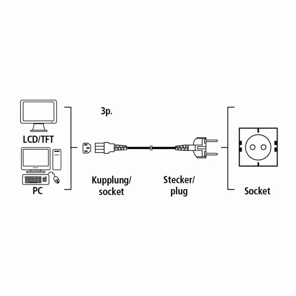 Универсален захранващ кабел HAMA 44219, 3-pin socket, 1.5 m, Черен