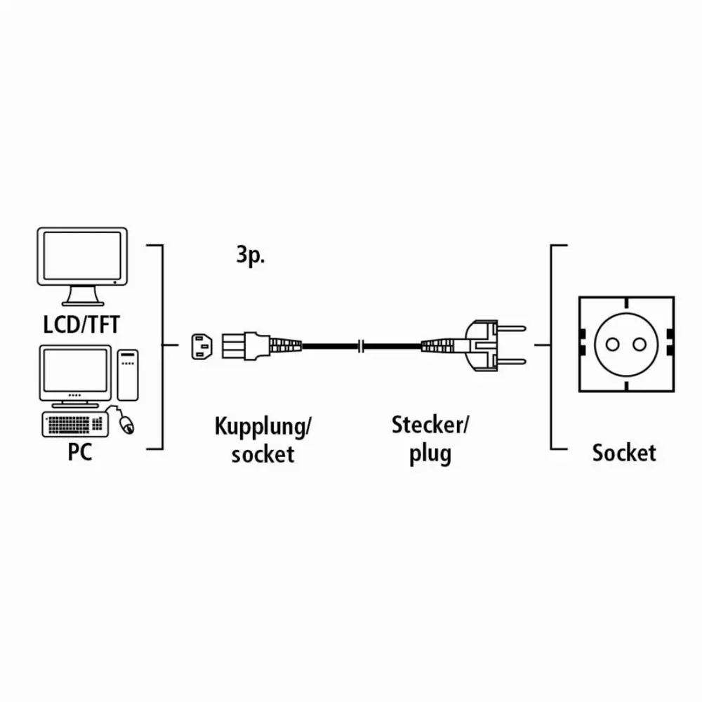 Универсален захранващ кабел HAMA 46552, 3-pin socket, 2.5 m, Черен