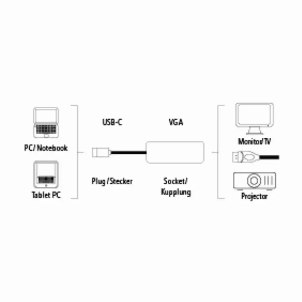 Адаптер HAMA 135727 USB-C  - VGA, Full HD, 3 звезди, Черен