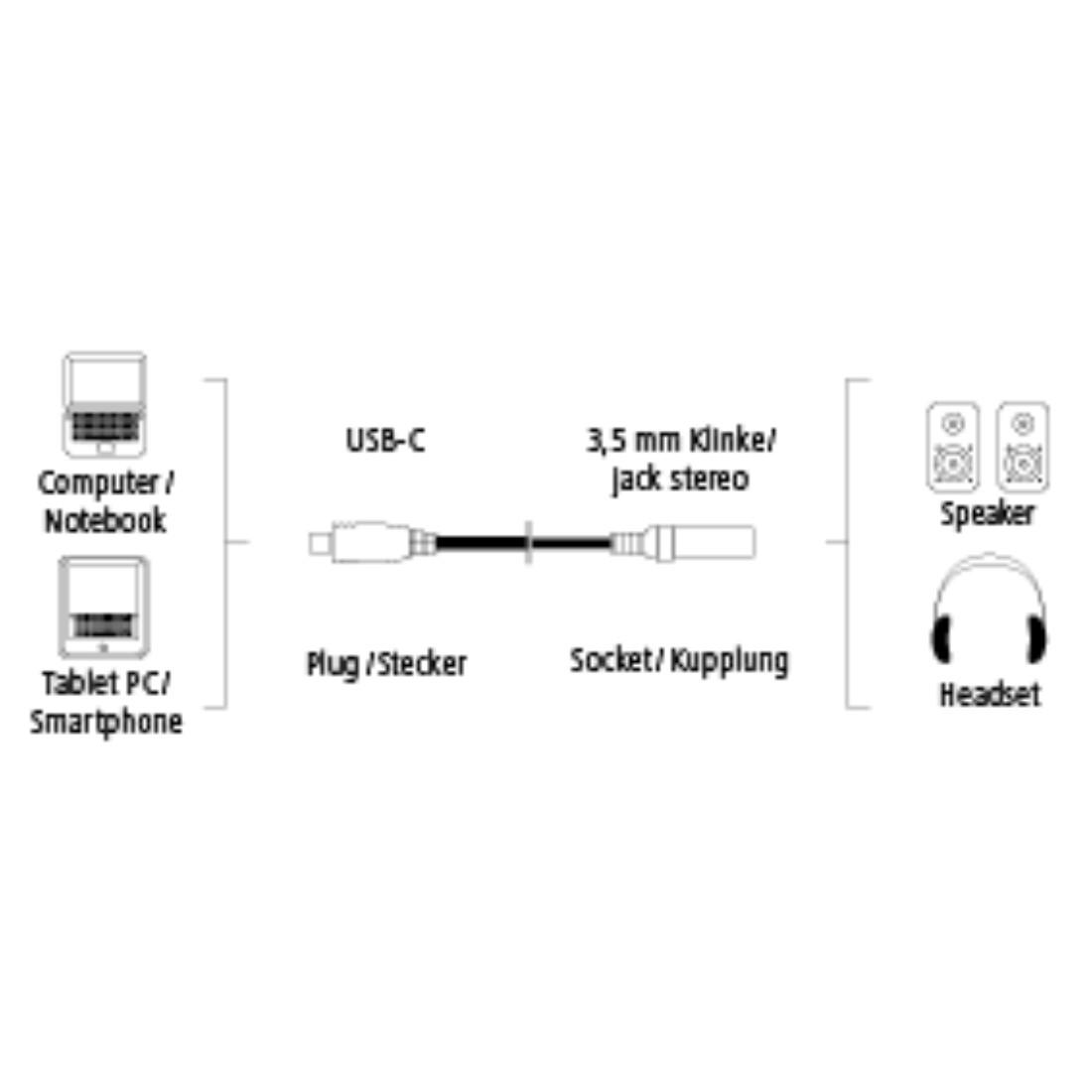 Адаптер HAMA 135717, USB-C мъжко - 3.5 mm аудио жак женско, Черен
