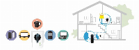 Смарт контакт EDIMAX WiFi SP-1101W v2