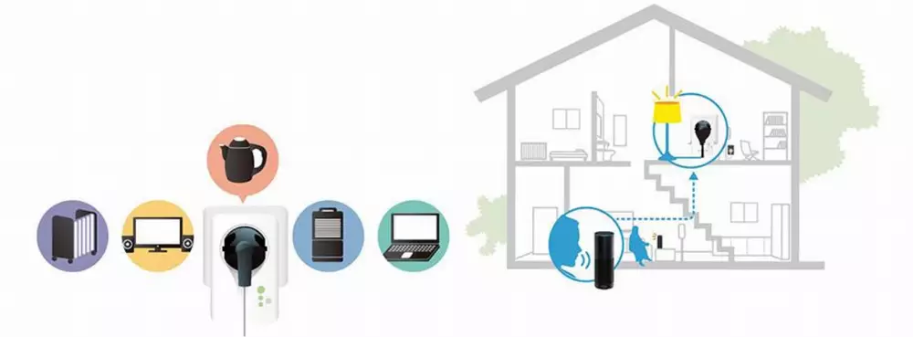 Смарт контакт EDIMAX WiFi SP-1101W v2