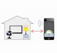 Смарт контакт EDIMAX WiFi SP-1101W v2