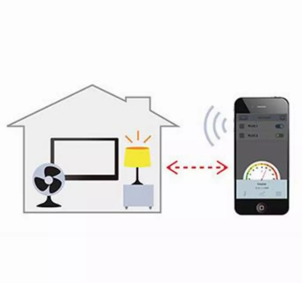 Смарт контакт EDIMAX WiFi SP-1101W v2