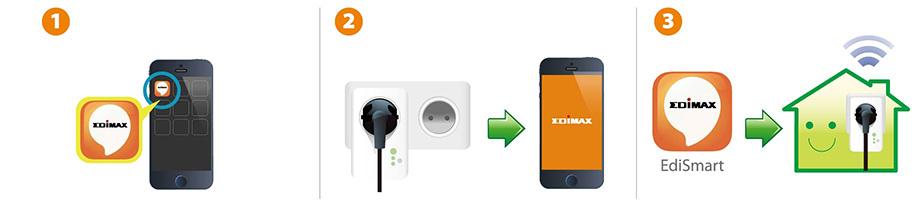 Смарт контакт EDIMAX WiFi SP-1101W v2