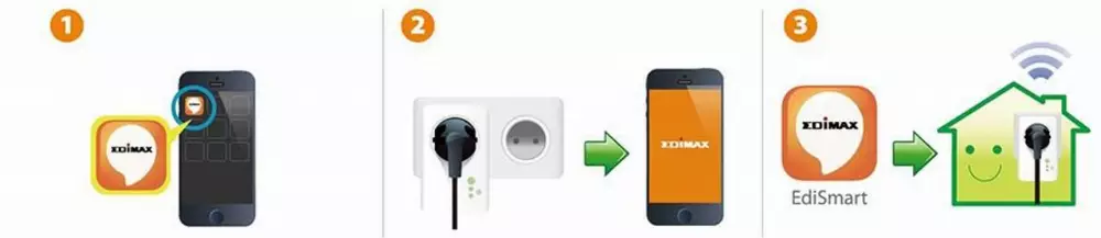 Смарт контакт  EDIMAX SP-2101W v2 WiFi