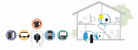 Смарт контакт  EDIMAX SP-2101W v2 WiFi
