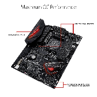 Дънна платка ASUS ROG CROSSHAIR VII HERO (Wi-Fi)