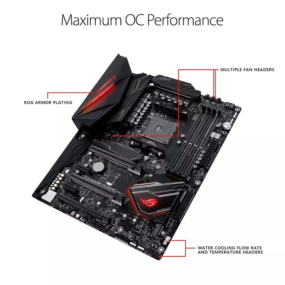 Дънна платка ASUS ROG CROSSHAIR VII HERO (Wi-Fi)