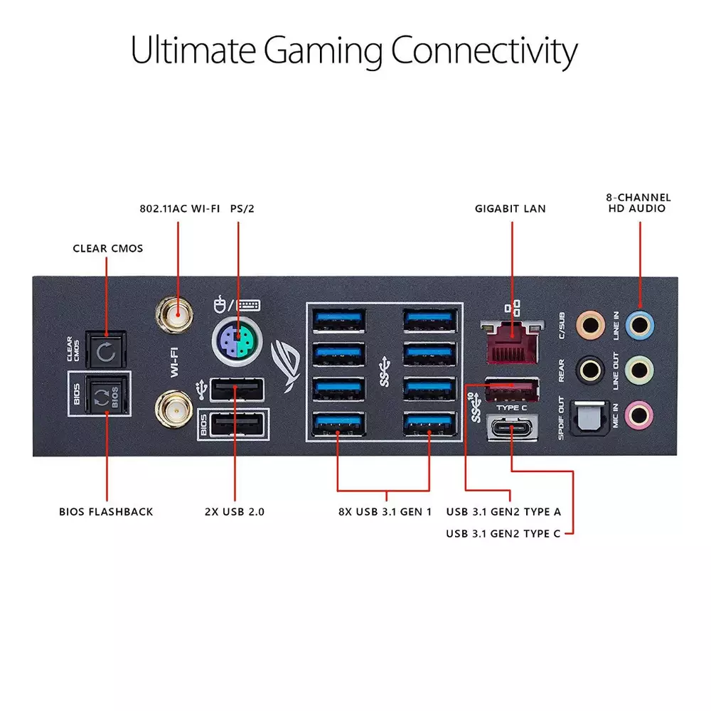 Дънна платка ASUS ROG CROSSHAIR VII HERO (Wi-Fi)