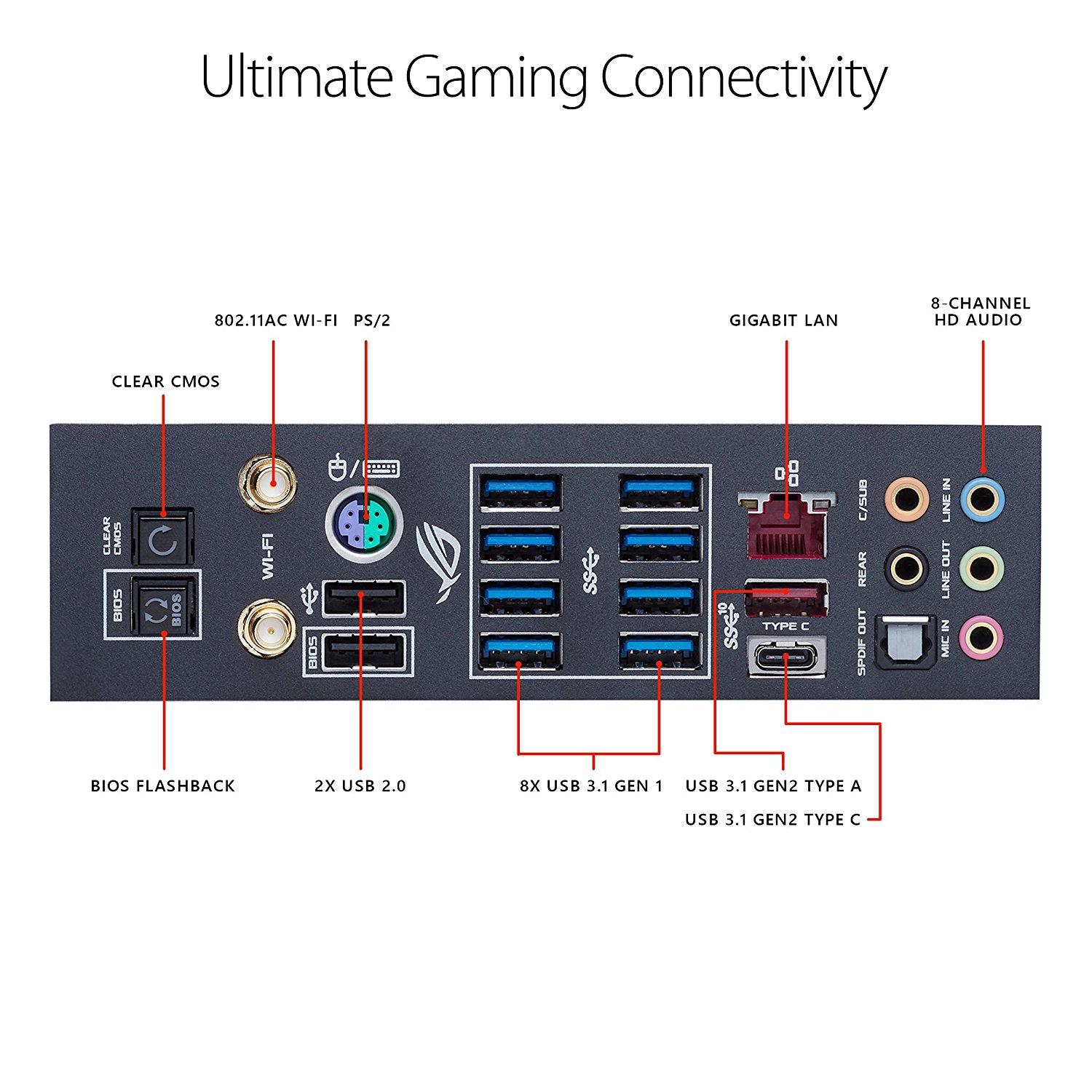 Дънна платка ASUS ROG CROSSHAIR VII HERO (Wi-Fi)