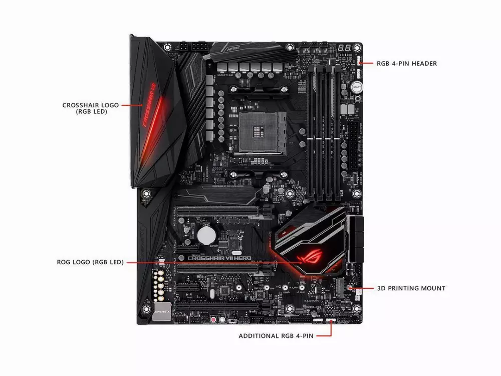 Дънна платка ASUS ROG CROSSHAIR VII HERO