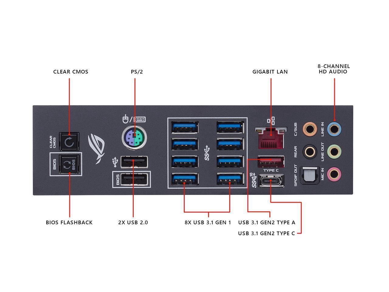 Дънна платка ASUS ROG CROSSHAIR VII HERO
