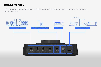 Звукова карта - външна Creative Sound Blaster X3, 7.1, Super X-Fi&reg; for PC and Mac