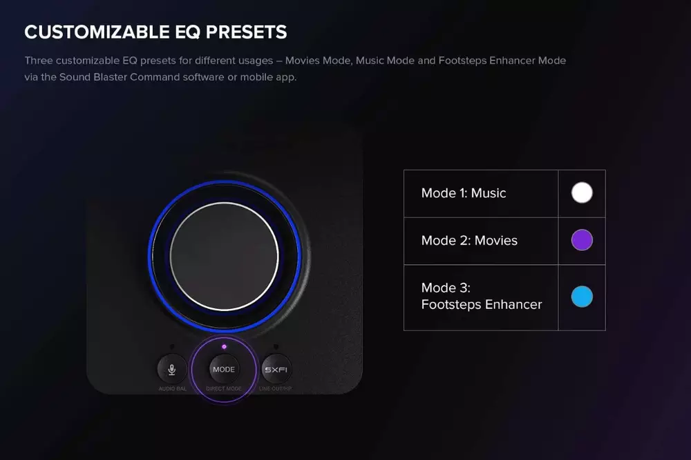 Звукова карта - външна Creative Sound Blaster X3, 7.1, Super X-Fi® for PC and Mac