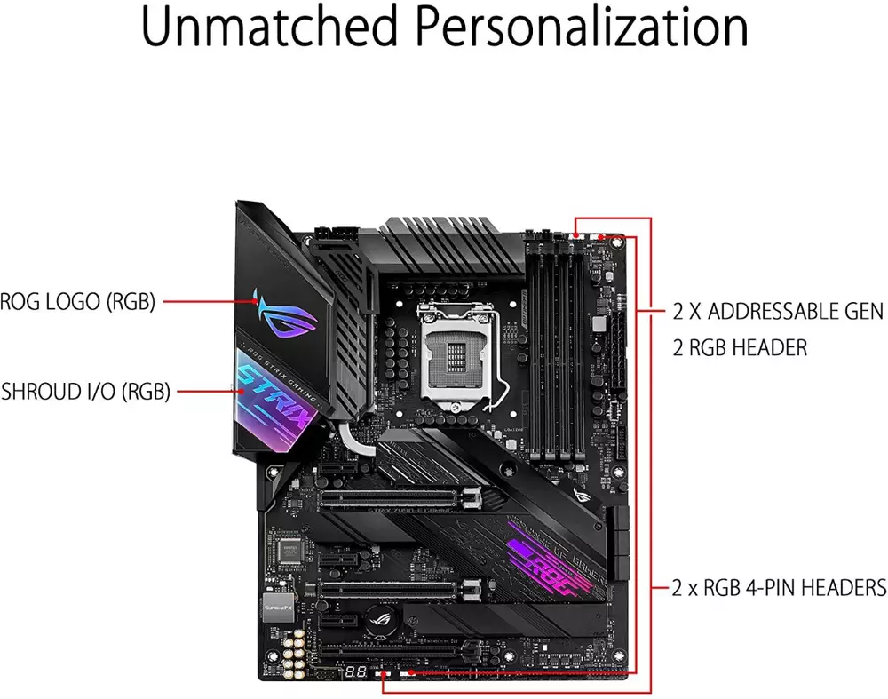Дънна платка ASUS ROG STRIX Z490-Е GAMING (Wi-Fi)