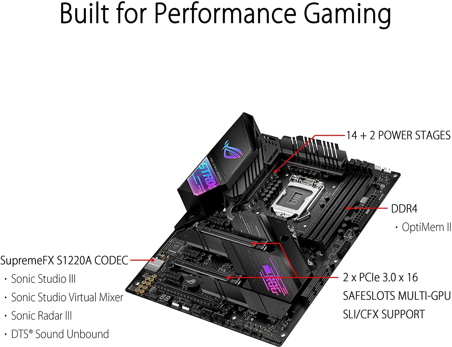 Дънна платка ASUS ROG STRIX Z490-Е GAMING (Wi-Fi)