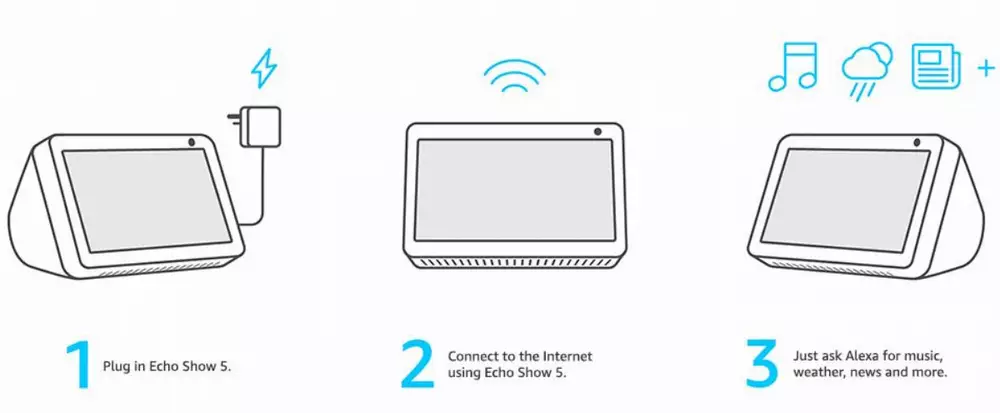 Смарт тонколона Amazon Echo Show 5, сензорен екран, гласов асистент, Черен
