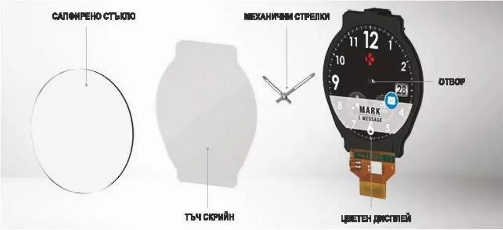 Хибриден смарт часовник MyKronoz ZeTime Petite Silver/Black, силиконова черна каишка