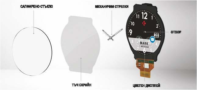 Хибриден смарт часовник MyKronoz ZeTime Petite Silver/Black, силиконова черна каишка