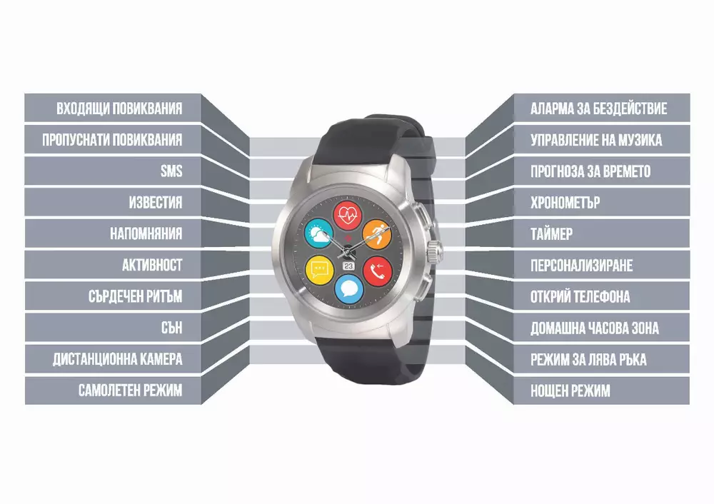 Хибриден смарт часовник MyKronoz ZeTime Petite Silver/Black, силиконова черна каишка