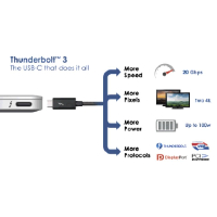 Кабел HAMA 135709, USB-C Thunderbolt&trade;3, 20 Gbps, 5A, 100W, Ultra-HD 4K, 1м, Черен