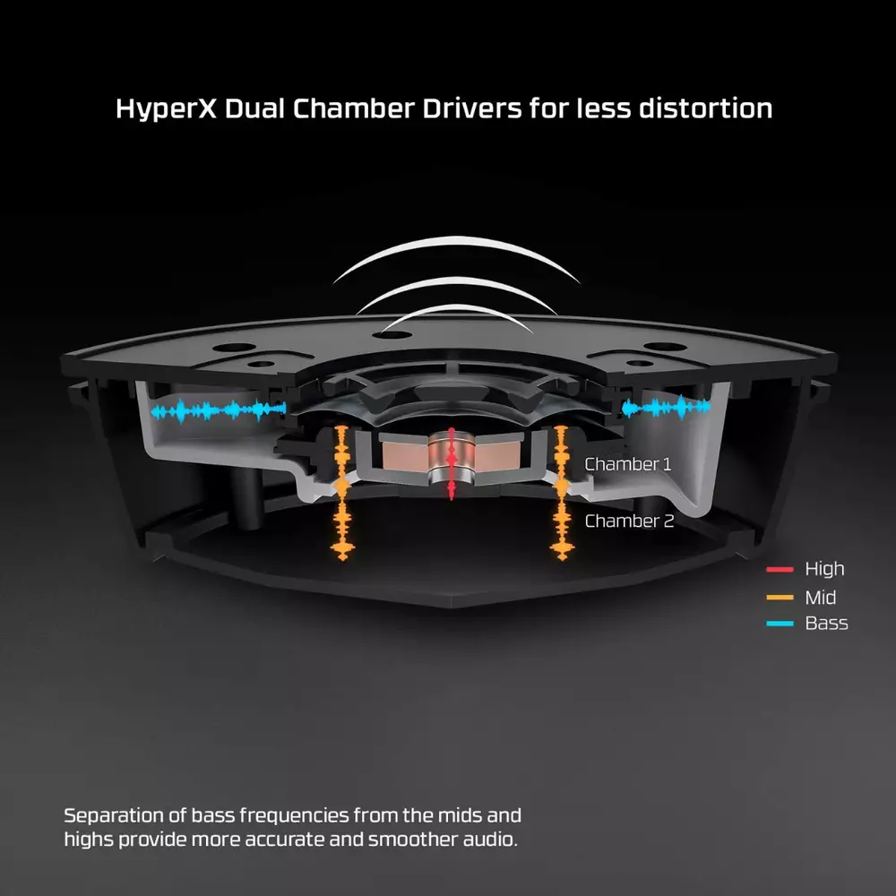 Геймърски слушалки с Bluetooth HyperX Cloud MIX