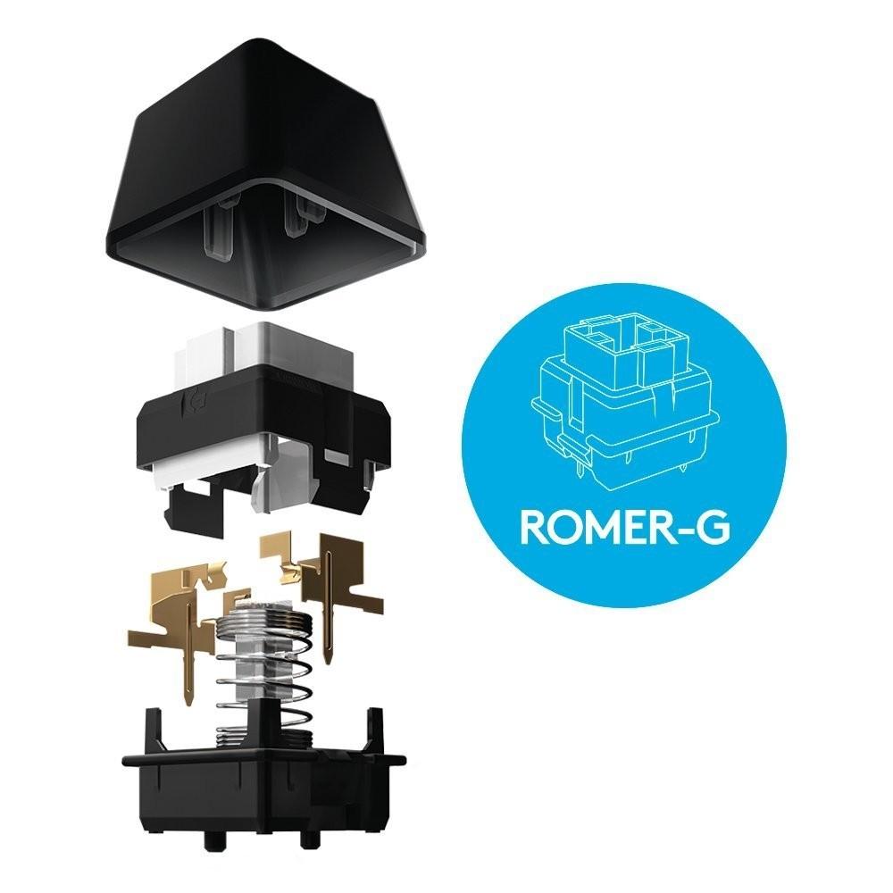 Геймърска механична клавиатура Logitech G413 Carbon, Romer-G суичове