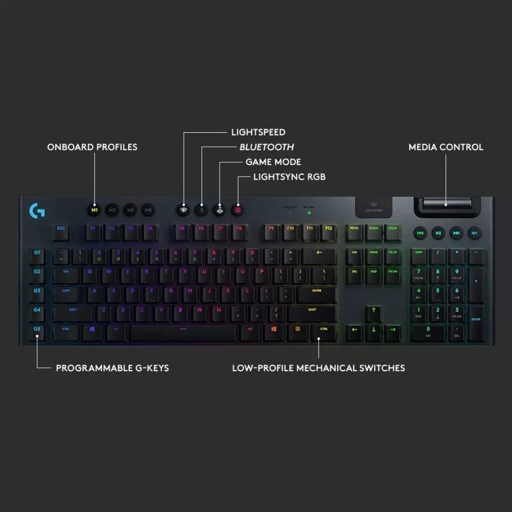 Безжична геймърска клавиатура Logitech G915 Lightsync RGB GL Linear Switches