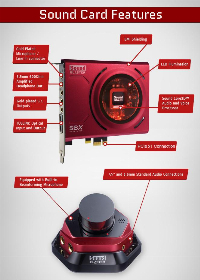 Звукова карта Creative SB ZX, PCI-E, 5.1