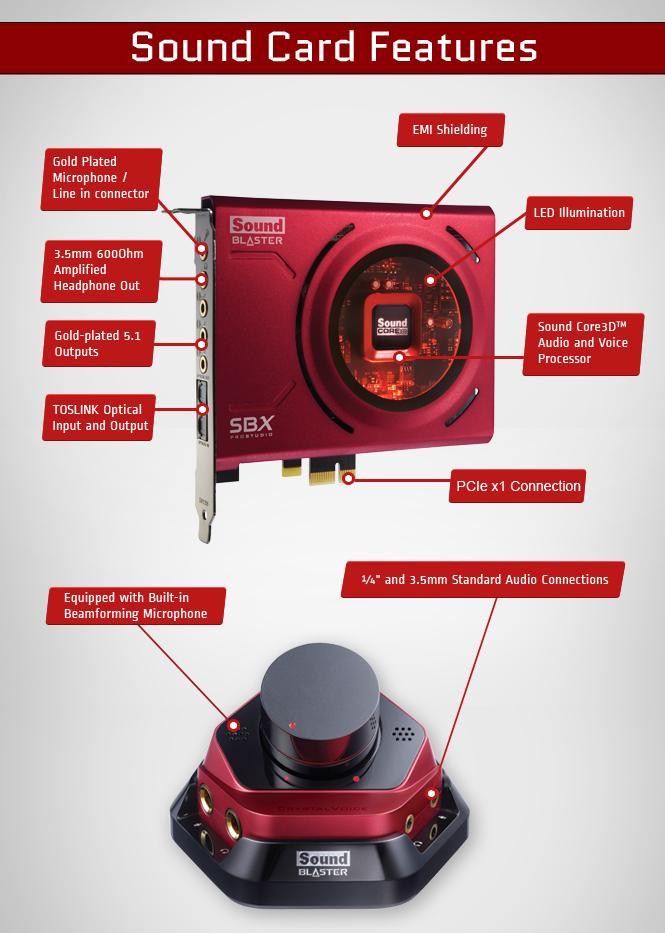Звукова карта Creative SB ZX, PCI-E, 5.1