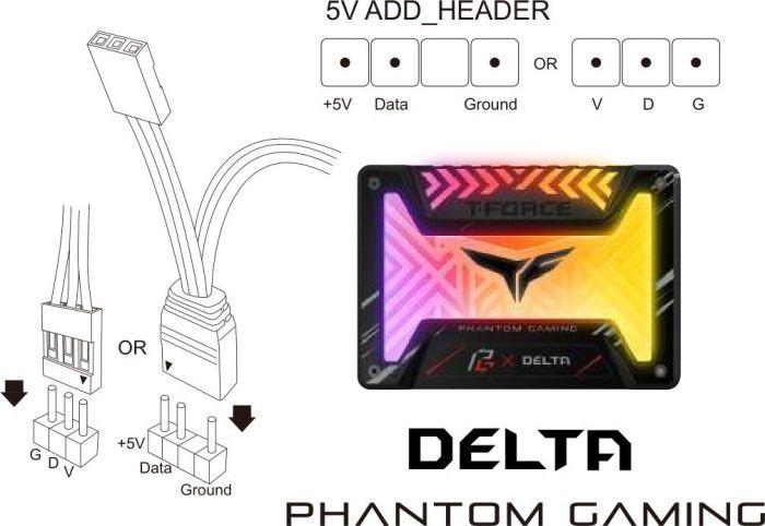 Disc SSD TeamGroup Delta Phantom Gaming RGB 500GB 2.5" SATA III