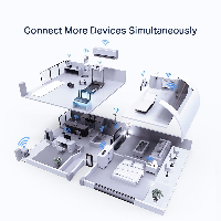 Безжичен рутер TP-Link Archer AX50 AX3000 Wi-Fi 6