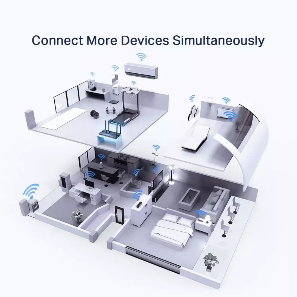 Безжичен рутер TP-Link Archer AX50 AX3000 Wi-Fi 6