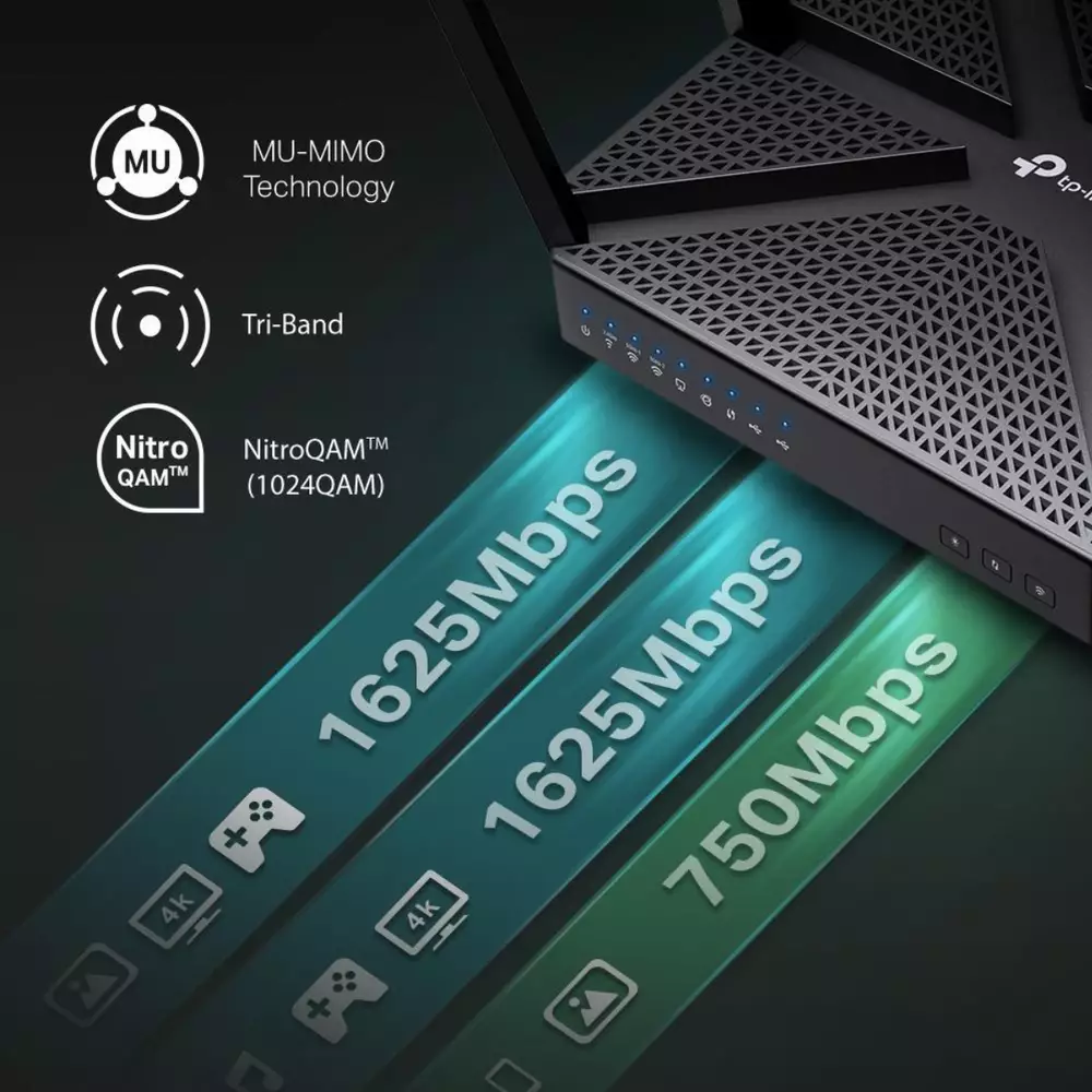 Безжичен рутер TP-Link Archer C4000, MU-MIMO, tri band, 4xGbE, USB 3.0, USB 2.0, 6 антени